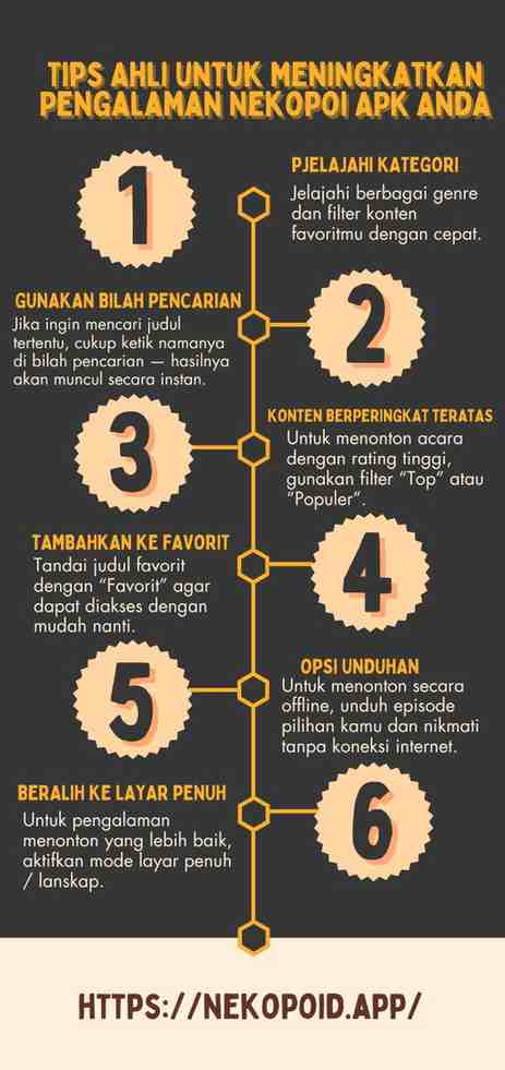 Tips-Ahli-Nekopoi